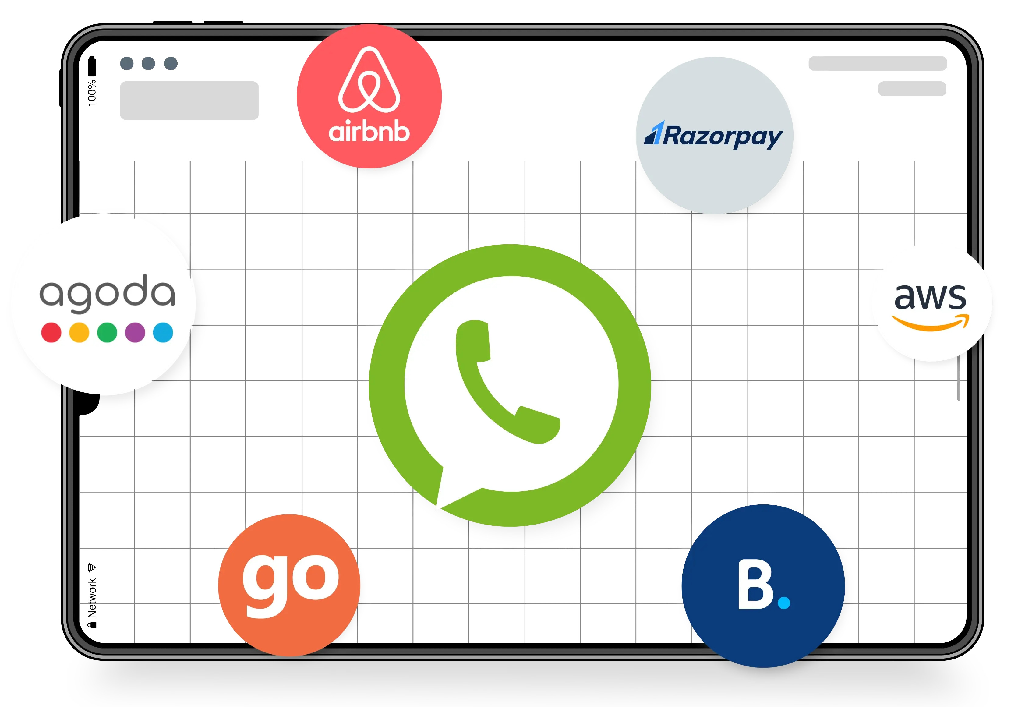 Effortless Integrationt